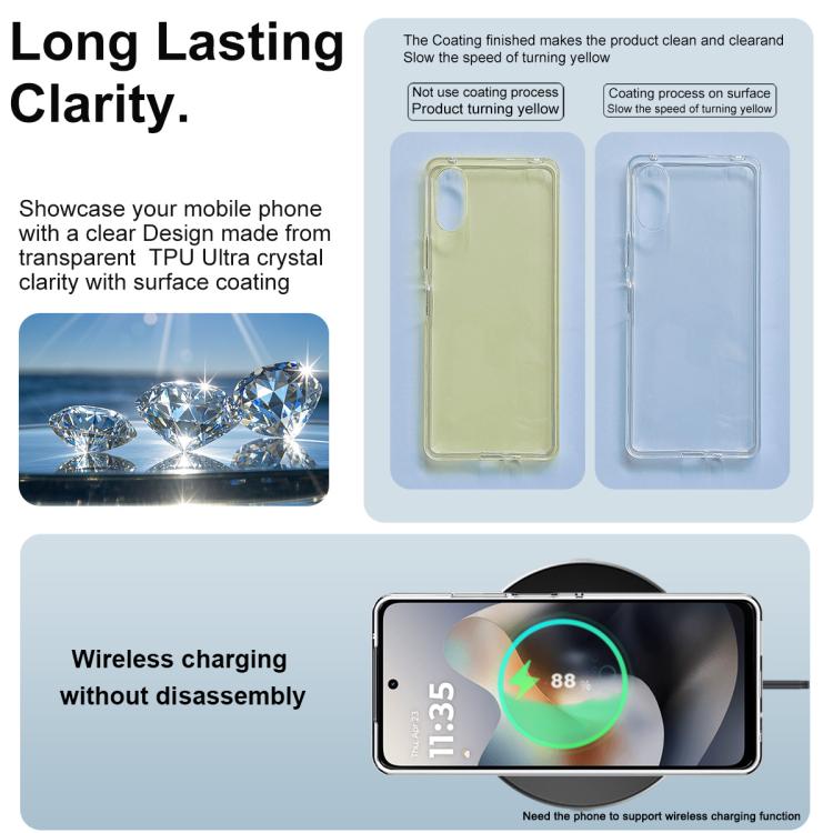 For Motorola Moto G56 5G imak UX-10 Series Transparent Shockproof TPU Phone Case - Transparent