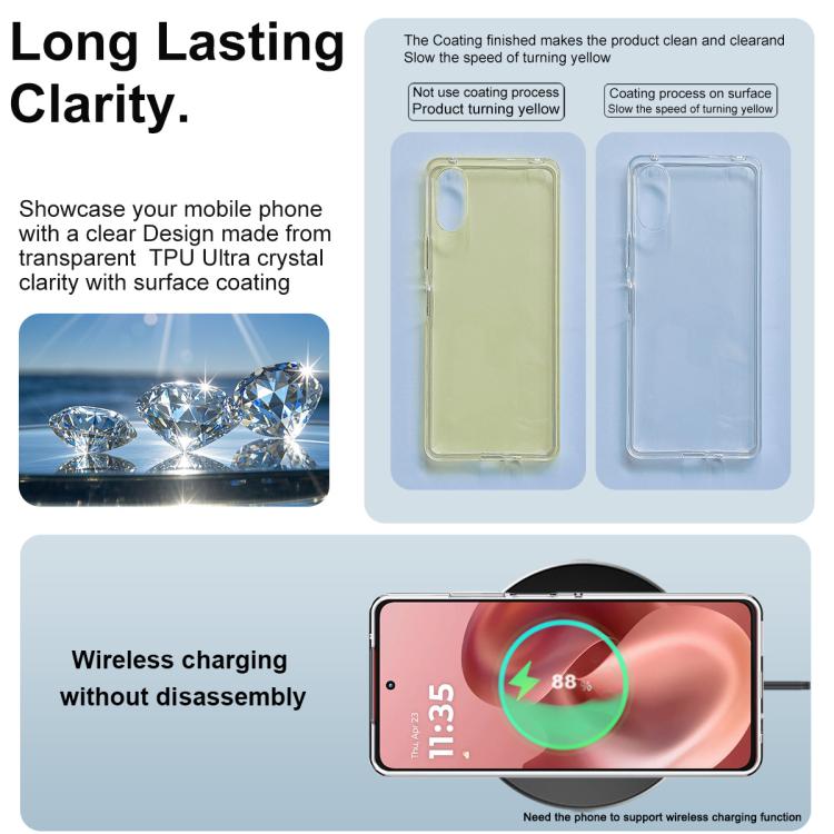 For Motorola Moto G86 Power imak UX-10 Series Transparent Shockproof TPU Phone Case - Transparent