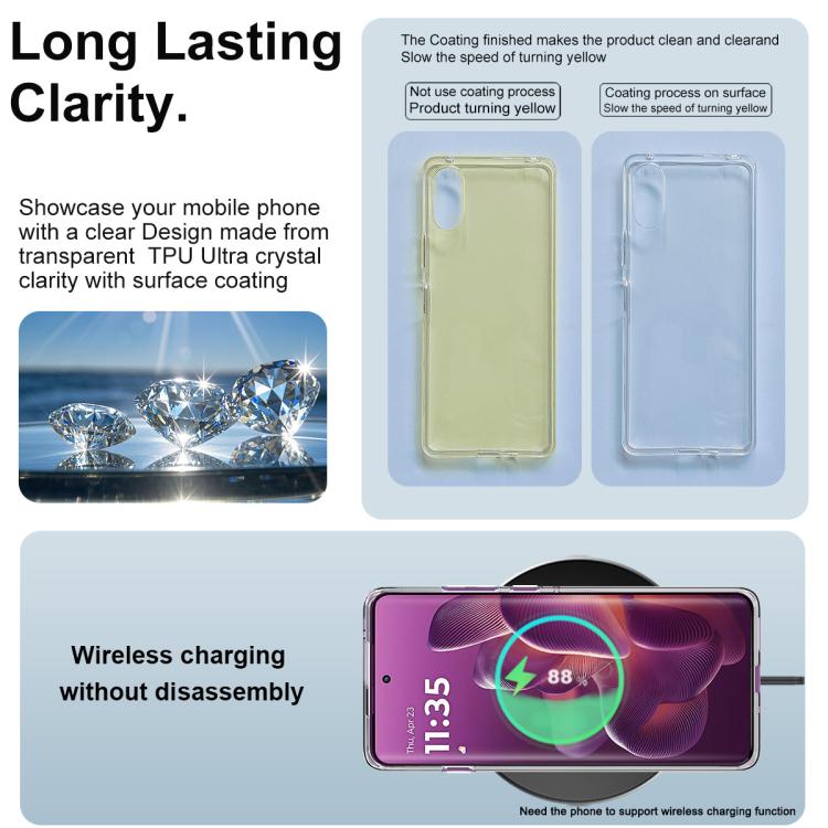 For Motorola Edge 60 Pro imak UX-10 Series Transparent Shockproof TPU Phone Case - Transparent