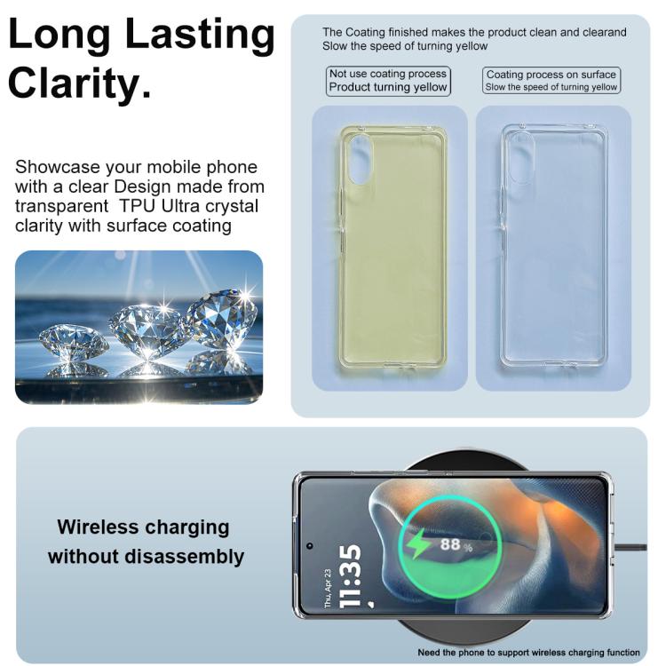 For Motorola Edge 50 Fusion imak UX-10 Series Transparent Shockproof TPU Phone Case - Transparent