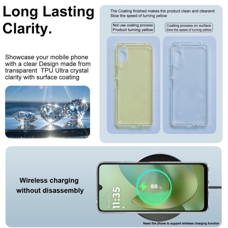 For Motorola Moto G06 4G / G06 Power 4G imak UX-10 Series Transparent Shockproof TPU Phone Case - Transparent