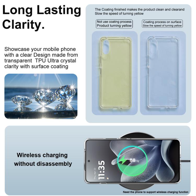For Motorola Moto X70 Air 5G/Edge 70 5G imak UX-10 Series Transparent Shockproof TPU Phone Case - Transparent