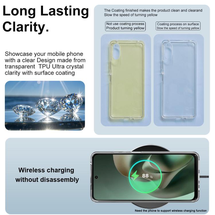 For Motorola Moto G57 Power/G67 Power imak UX-10 Series Transparent Shockproof TPU Phone Case - Transparent