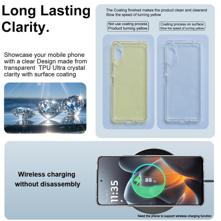 For Motorola Moto X70 Air Pro 5G imak UX-10 Series Transparent Shockproof TPU Phone Case - Transparent