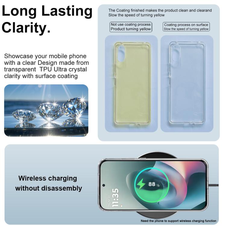 For Motorola Moto G67 5G / G77 5G imak UX-10 Series Transparent Shockproof TPU Phone Case - Transparent
