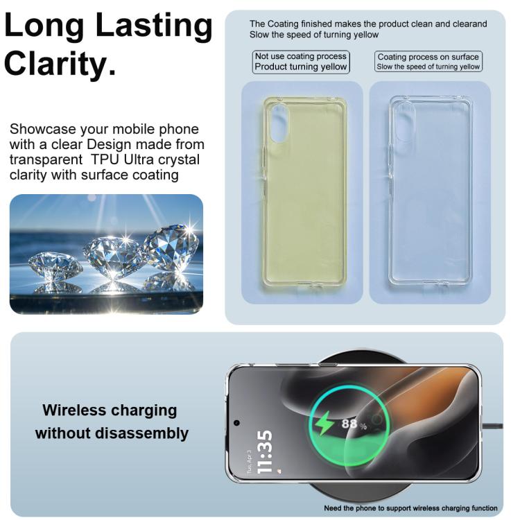For Motorola Edge 70 Fusion 5G imak UX-10 Series Transparent Shockproof TPU Phone Case - Transparent