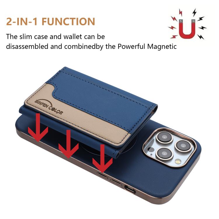 For iPhone 16 Pro Colour Matching Horizontal Magnetic Card Bag RFID MagSafe Phone Case