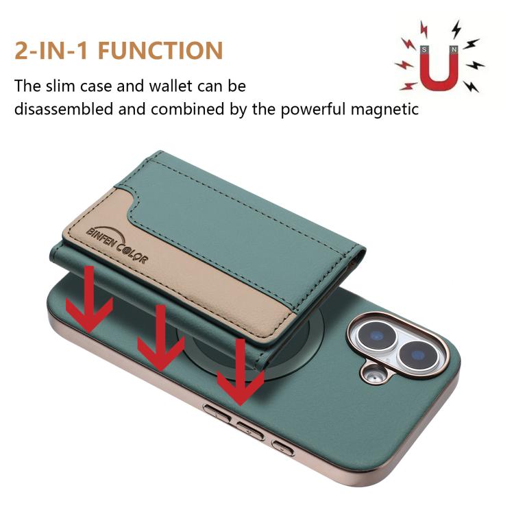 For iPhone 16 Plus Colour Matching Horizontal Magnetic Card Bag RFID MagSafe Phone Case
