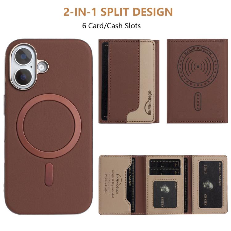 For iPhone 16 Plus Colour Matching Horizontal Magnetic Card Bag RFID MagSafe Phone Case