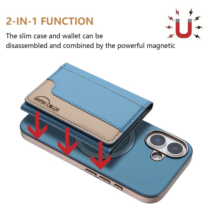 For iPhone 16 Plus Colour Matching Horizontal Magnetic Card Bag RFID MagSafe Phone Case
