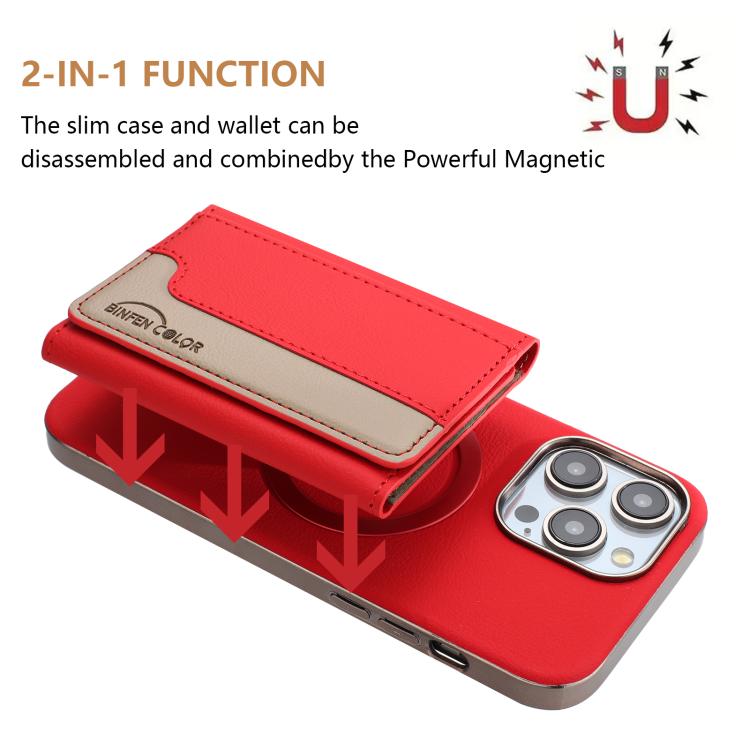For iPhone 12 Pro Max Colour Matching Horizontal Magnetic Card Bag RFID MagSafe Phone Case