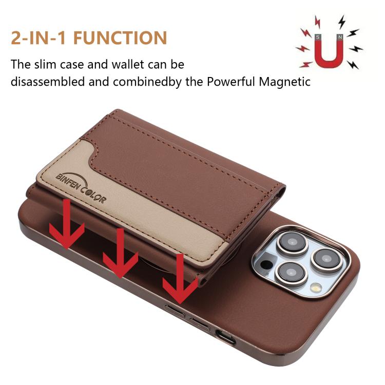 For iPhone 12 Pro Max Colour Matching Horizontal Magnetic Card Bag RFID MagSafe Phone Case