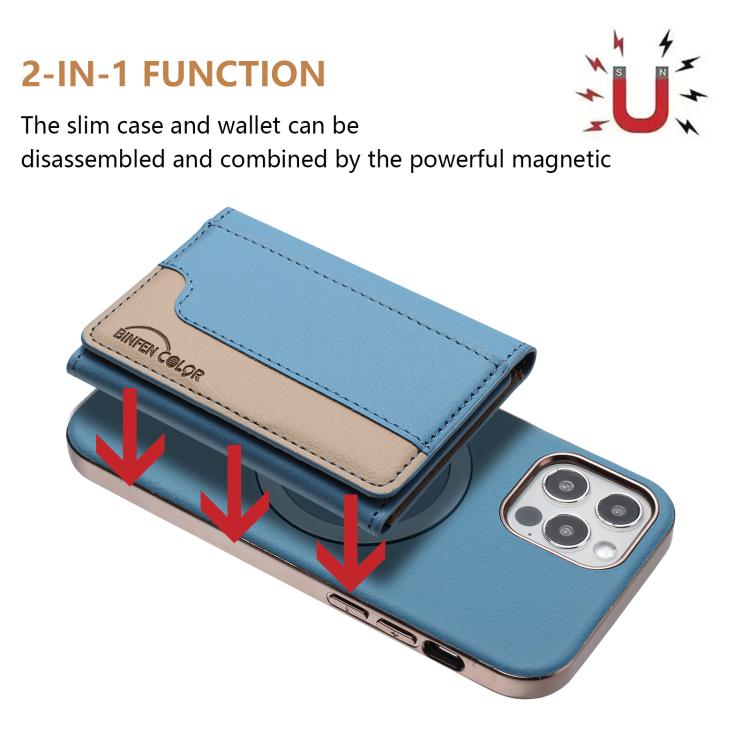 For iPhone 12 / 12 Pro Colour Matching Horizontal Magnetic Card Bag RFID MagSafe Phone Case