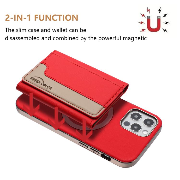 For iPhone 11 Colour Matching Horizontal Magnetic Card Bag RFID MagSafe Phone Case
