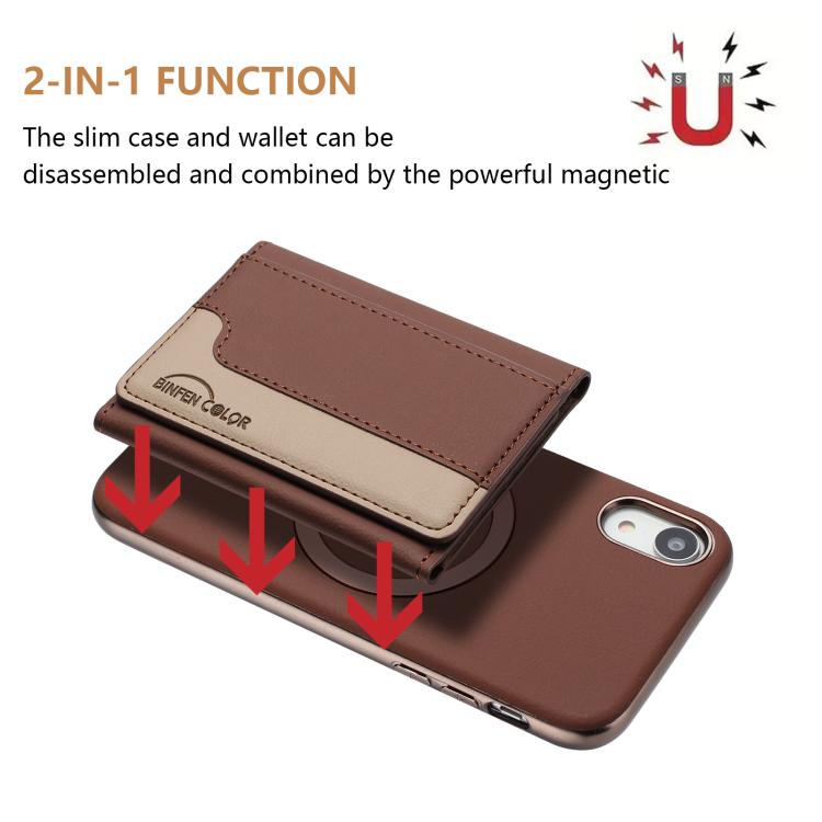 For iPhone XR Colour Matching Horizontal Magnetic Card Bag RFID MagSafe Phone Case