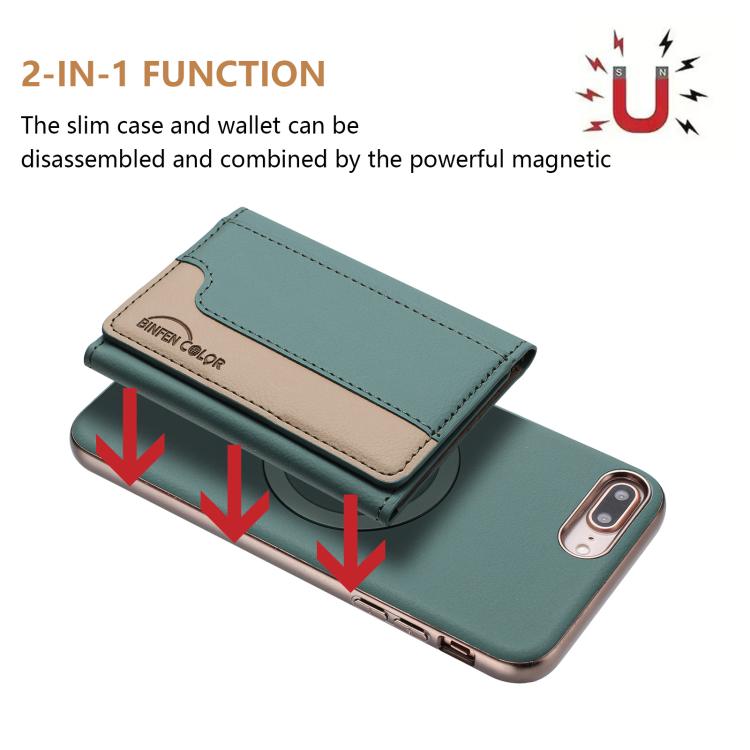 For iPhone 8 Plus / 7 Plus Colour Matching Horizontal Magnetic Card Bag RFID MagSafe Phone Case