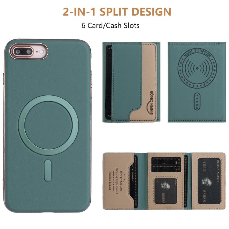 For iPhone 8 Plus / 7 Plus Colour Matching Horizontal Magnetic Card Bag RFID MagSafe Phone Case