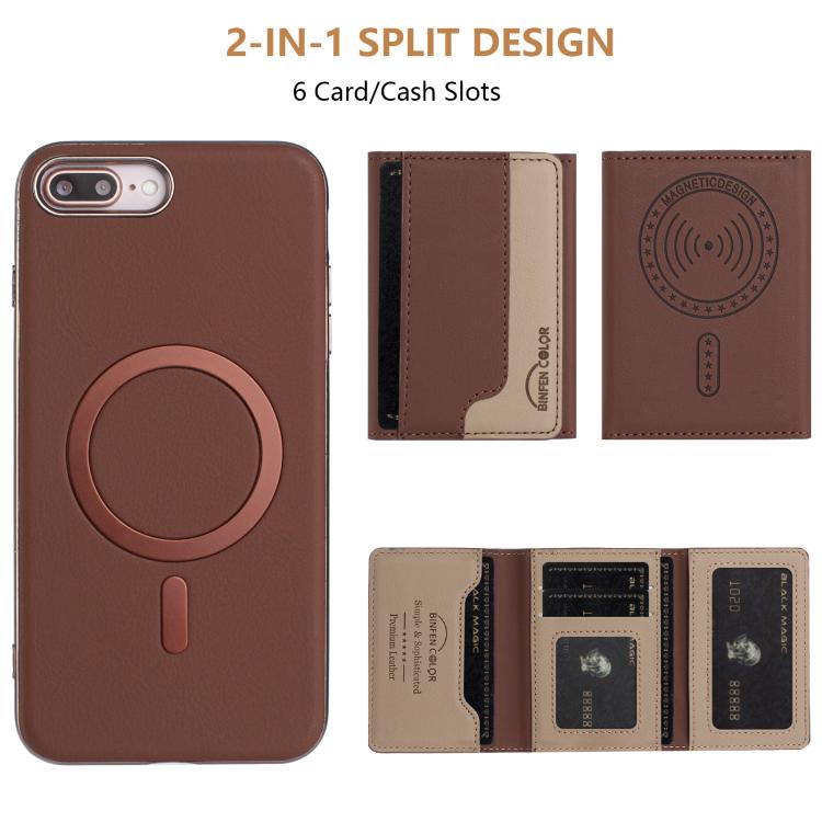 For iPhone 8 Plus / 7 Plus Colour Matching Horizontal Magnetic Card Bag RFID MagSafe Phone Case