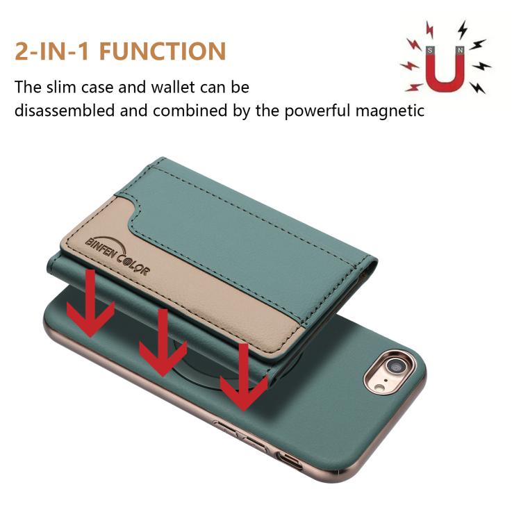 For iPhone 8 / 7 / 6 Colour Matching Horizontal Magnetic Card Bag RFID MagSafe Phone Case
