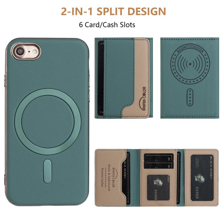 For iPhone 8 / 7 / 6 Colour Matching Horizontal Magnetic Card Bag RFID MagSafe Phone Case