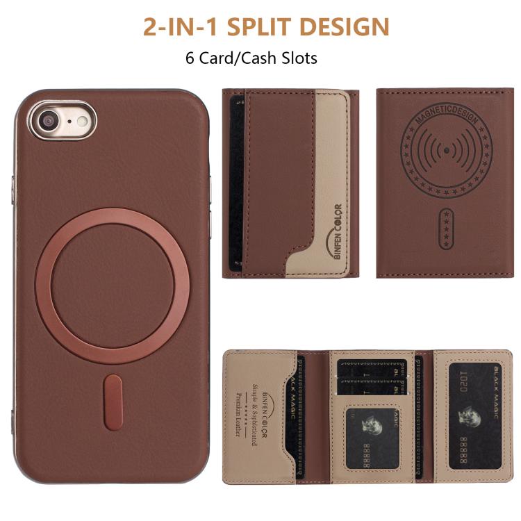 For iPhone 8 / 7 / 6 Colour Matching Horizontal Magnetic Card Bag RFID MagSafe Phone Case