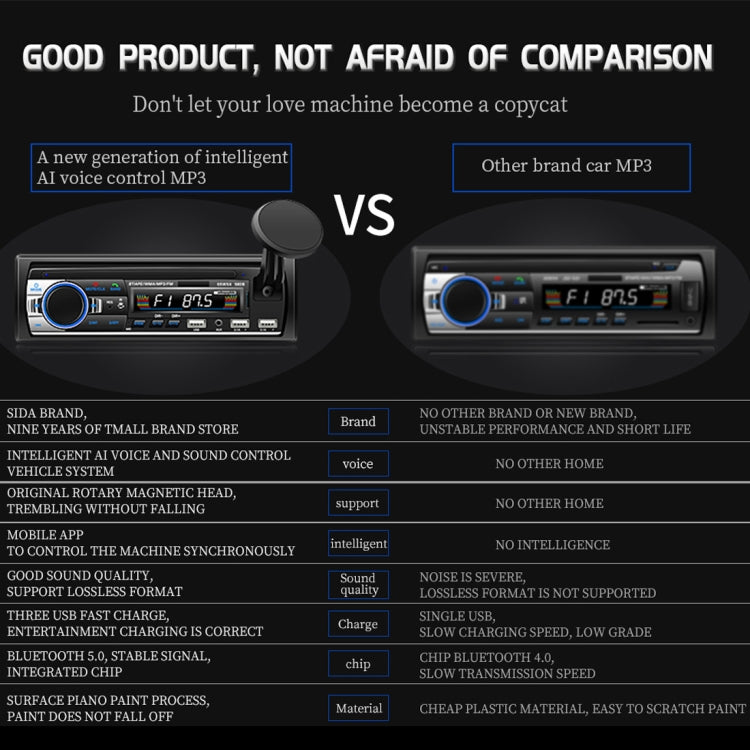 Car Universal MP3 Bluetooth Car MP3 with Holder