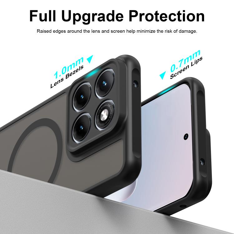 For Motorola Edge 70 Fusion+ 5G Fan Dun Series TPU Hybrid PC Frosted Magsafe Phone Case