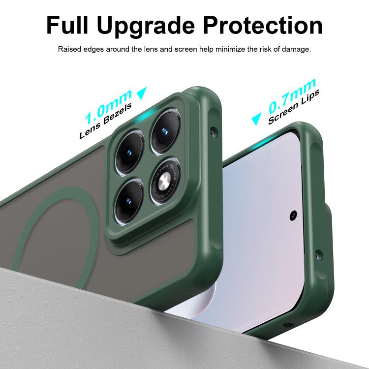 For Motorola Edge 70 Fusion+ 5G Fan Dun Series TPU Hybrid PC Frosted Magsafe Phone Case