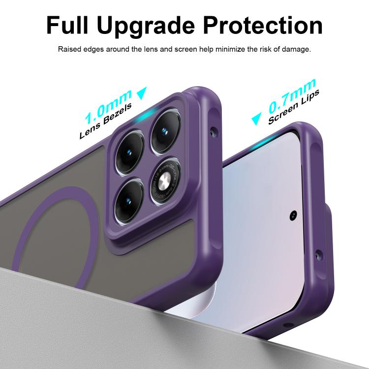 For Motorola Edge 70 Fusion+ 5G Fan Dun Series TPU Hybrid PC Frosted Magsafe Phone Case