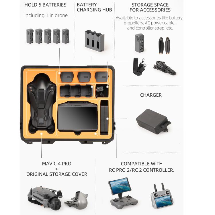 For DJI Mavic 4 Pro Sunnylife Safety Carrying Case Hard Travel Case Large Capacity Waterproof Shock-proof Box - Black