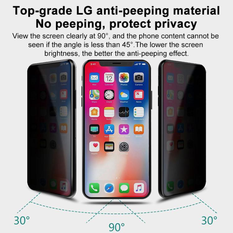For iPhone 11 WK WTP-012 KinKong 0.25mm 9H 4D Curved Privacy Tempered Glass Film