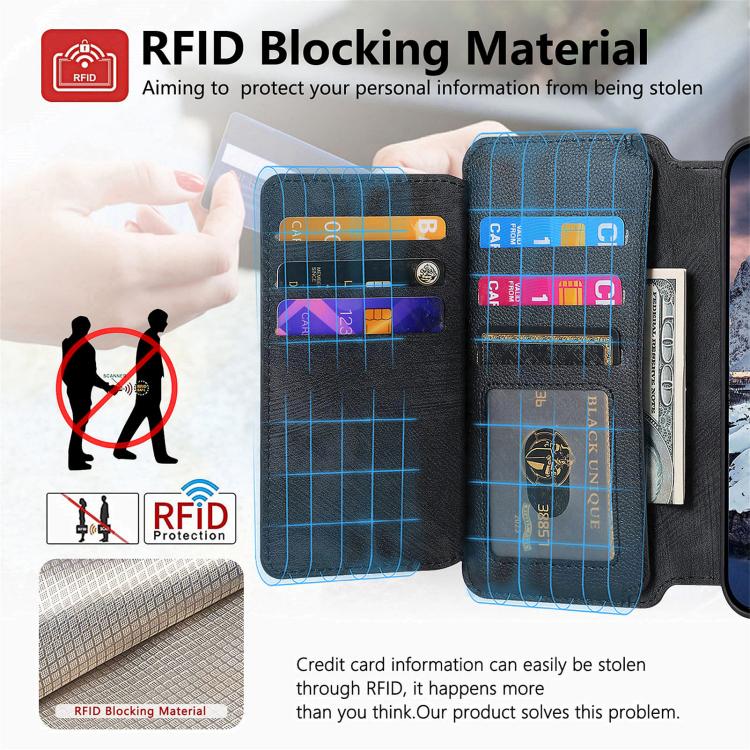 For iPhone 16 Pro Max CaseNeo MagSafe RFID Anti-theft Zipper Wallet Retro Leather Phone Case