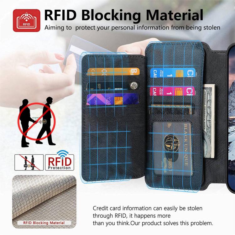 For iPhone 15 Pro CaseNeo MagSafe RFID Anti-theft Zipper Wallet Retro Leather Phone Case