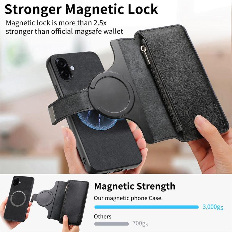 For Galaxy A07 4G / 5G CaseNeo MagSafe RFID Anti-theft Zipper Wallet Retro Leather Phone Case