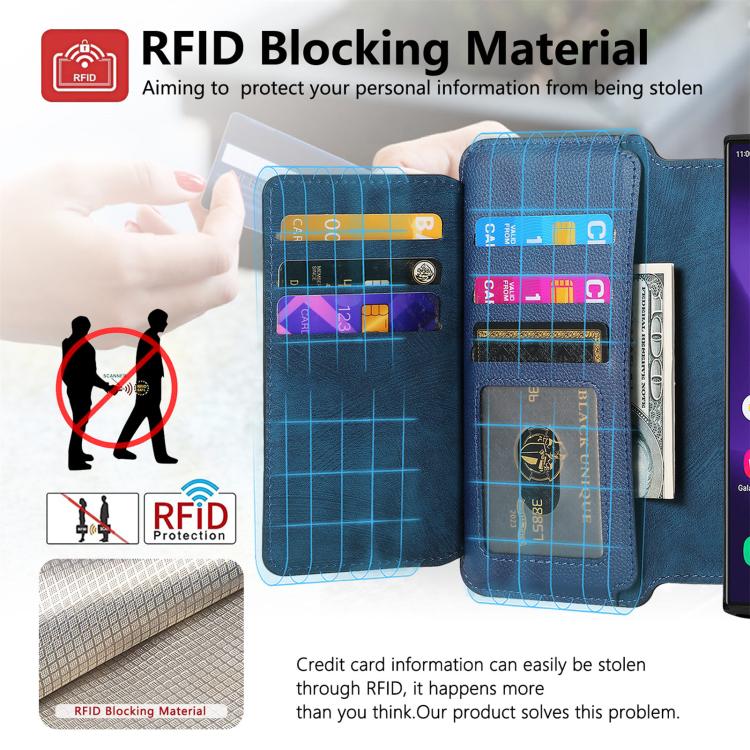 For Galaxy S25 Ultra 5G CaseNeo MagSafe RFID Anti-theft Zipper Wallet Retro Leather Phone Case