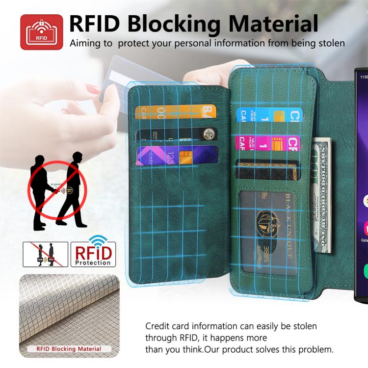 For Galaxy S24 Ultra 5G CaseNeo MagSafe RFID Anti-theft Zipper Wallet Retro Leather Phone Case
