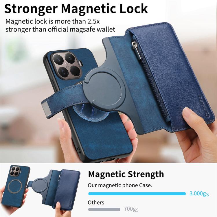 For Xiaomi 15T Pro 5G CaseNeo MagSafe RFID Anti-theft Zipper Wallet Retro Leather Phone Case