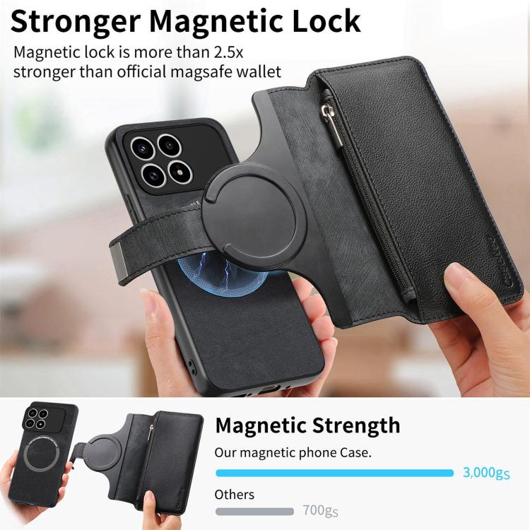 For Redmi K90 / Poco F8 Pro 5G CaseNeo MagSafe RFID Anti-theft Zipper Wallet Retro Leather Phone Case