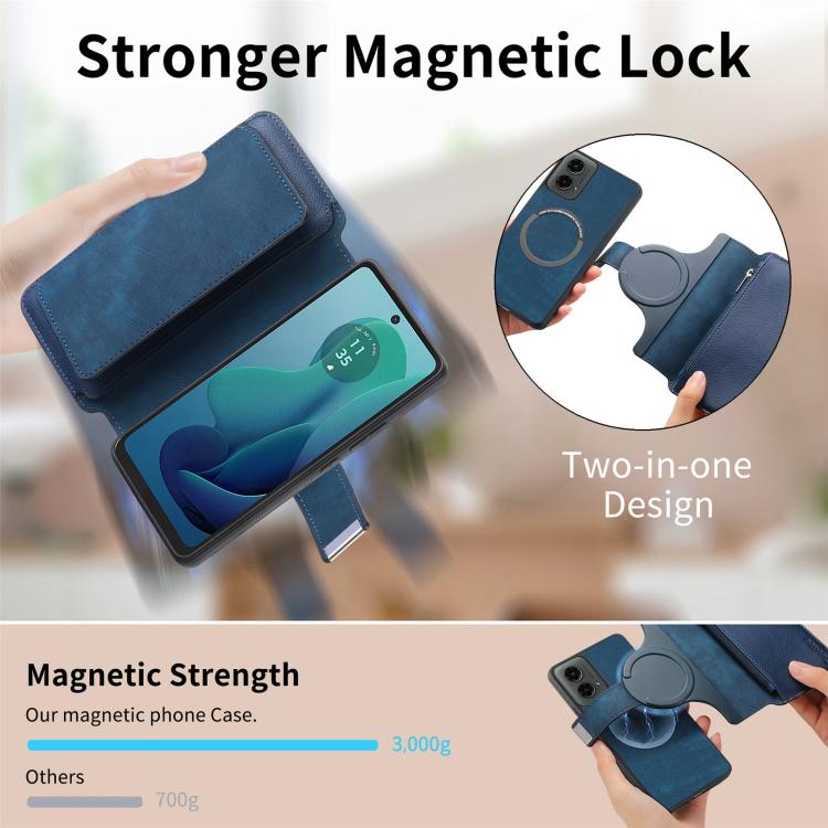 For Motorola Moto G 2024 5G CaseNeo MagSafe RFID Anti-theft Zipper Wallet Retro Leather Phone Case