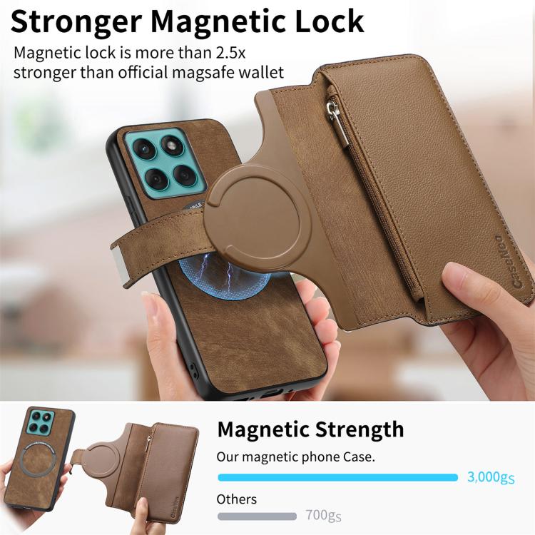 For Motorola Edge 60s / 60 Fusion CaseNeo MagSafe RFID Anti-theft Zipper Wallet Retro Leather Phone Case