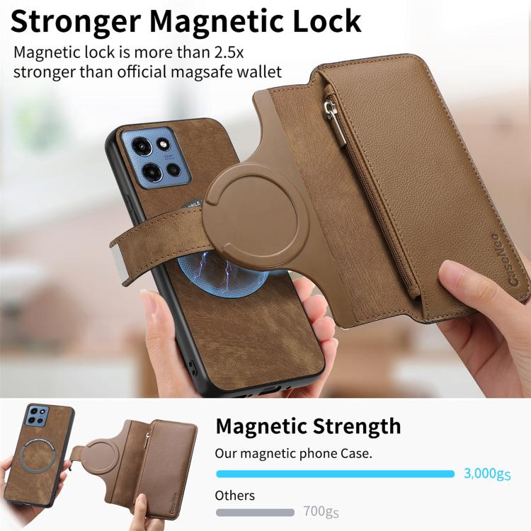 For Motorola Moto G 5G 2025 CaseNeo MagSafe RFID Anti-theft Zipper Wallet Retro Leather Phone Case