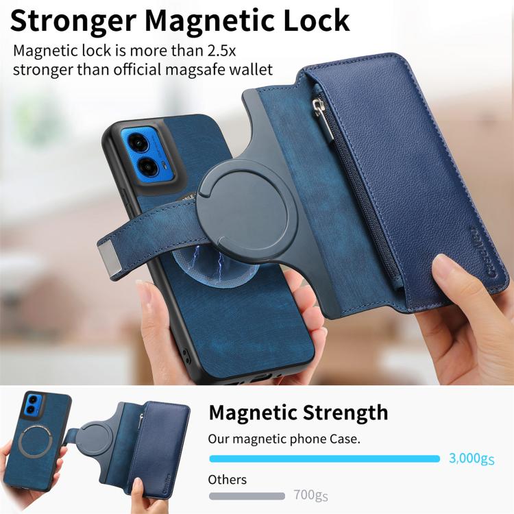 For Motorola Moto G45 5G CaseNeo MagSafe RFID Anti-theft Zipper Wallet Retro Leather Phone Case