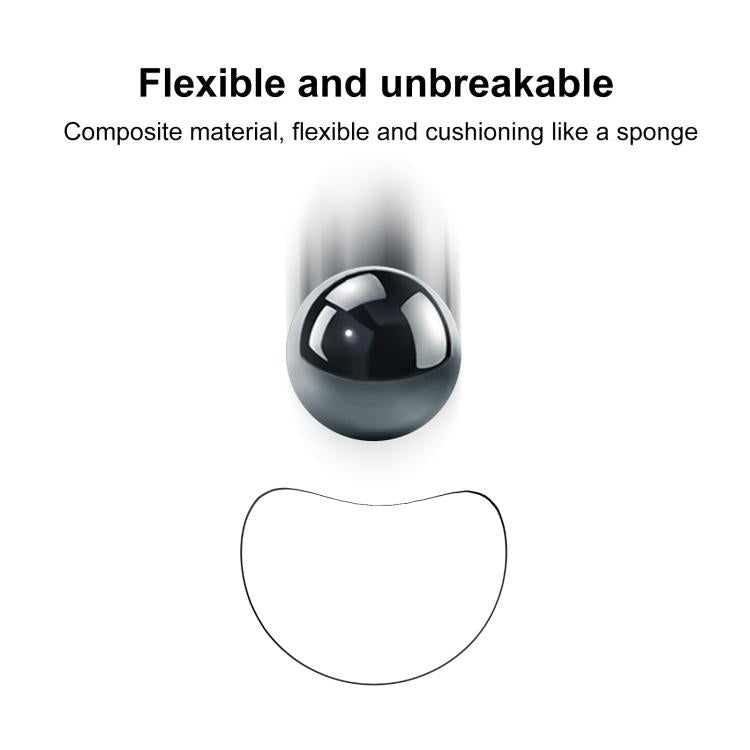 For Garmin Venu 3s 2pcs xDfind Curved 3D Composite Material Soft Film Screen Protector