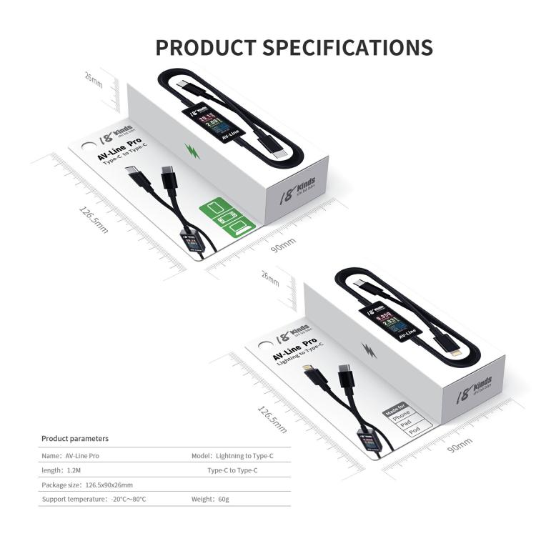 18 Kinds AV-Line Pro 1.2m Intelligent Detection Charging Data Cable, Interface:Type-C to Type-C