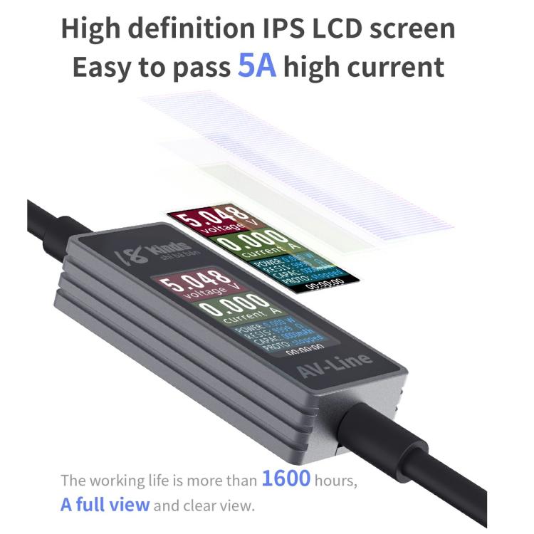 18 Kinds AV-Line Pro 1.2m Intelligent Detection Charging Data Cable, Interface:Type-C to Type-C