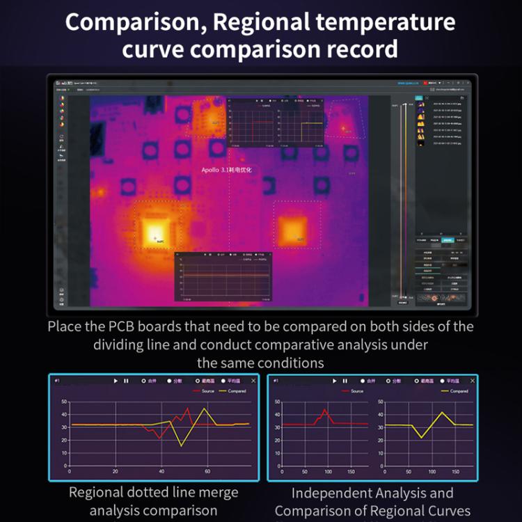 QianLi Super Cam Y 3D Infrared Thermal lmaging Analyzing Camera