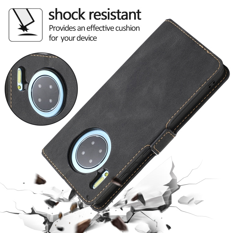 For Huawei Mate 30 Retro Magnetic Closing Clasp Horizontal Flip Leather Case with Holder & Card Slots & Photo Frame & Wallet
