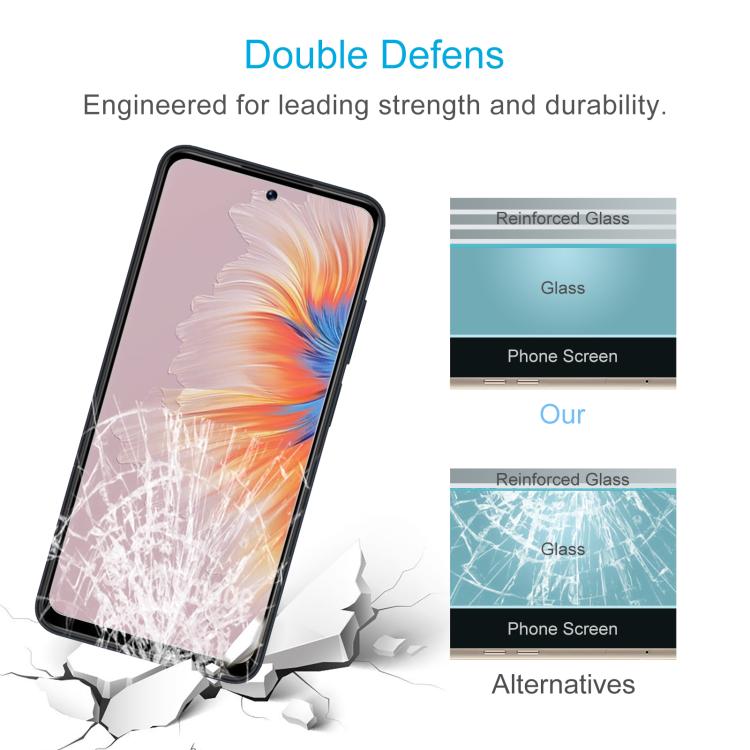 For Oukitel C65 Pro / C65 10pcs 0.3mm High Aluminum Tempered Glass Film