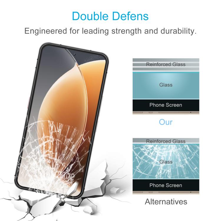 For Oukitel WP210 5G 10pcs 0.3mm High Aluminum Tempered Glass Film