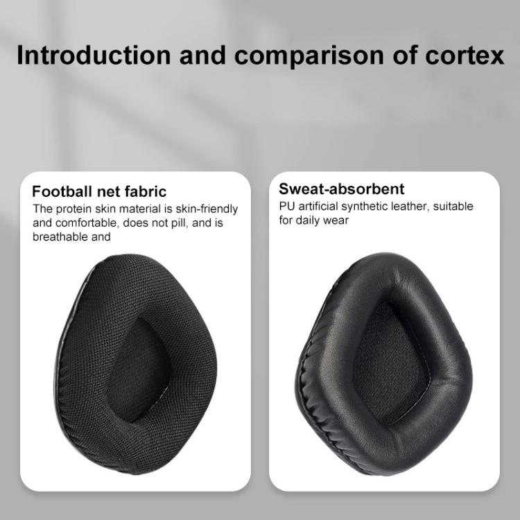 1 Pair Protein Leather and Ice Silk Cloth Cotton Replacement Earpads For Corsair VOID PRO RGB SE - Black